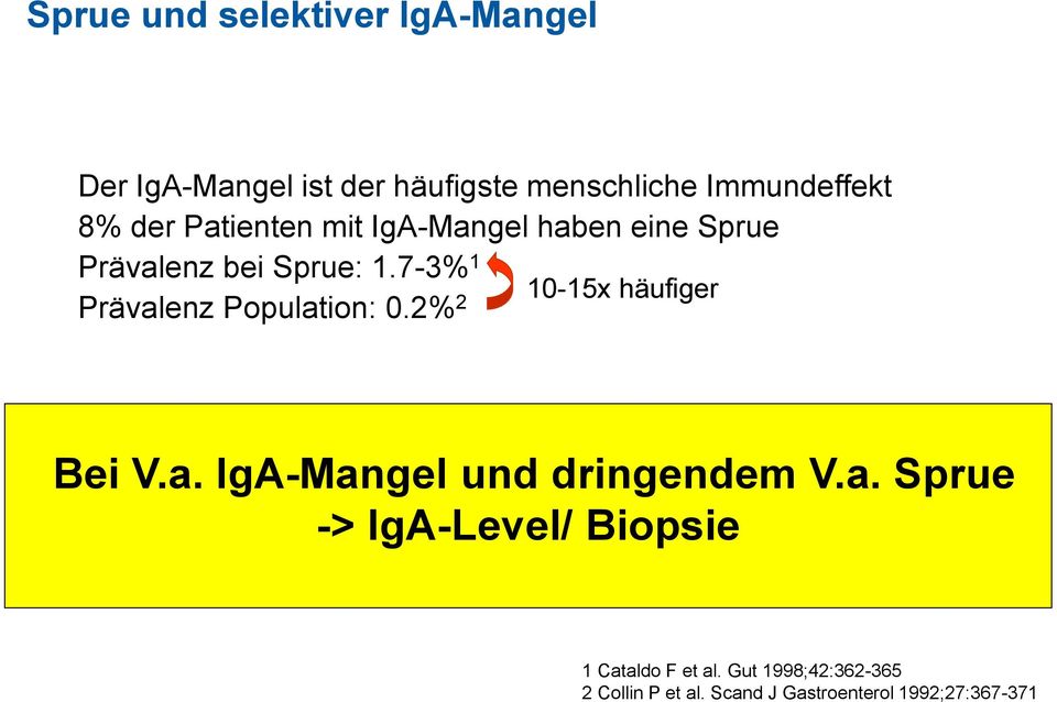 7-3% 1 Prävalenz Population: 0.2% 2 10-15x häufiger Bei V.a. IgA-Mangel und dringendem V.a. Sprue -> IgA-Level/ Biopsie 1 Cataldo F et al.