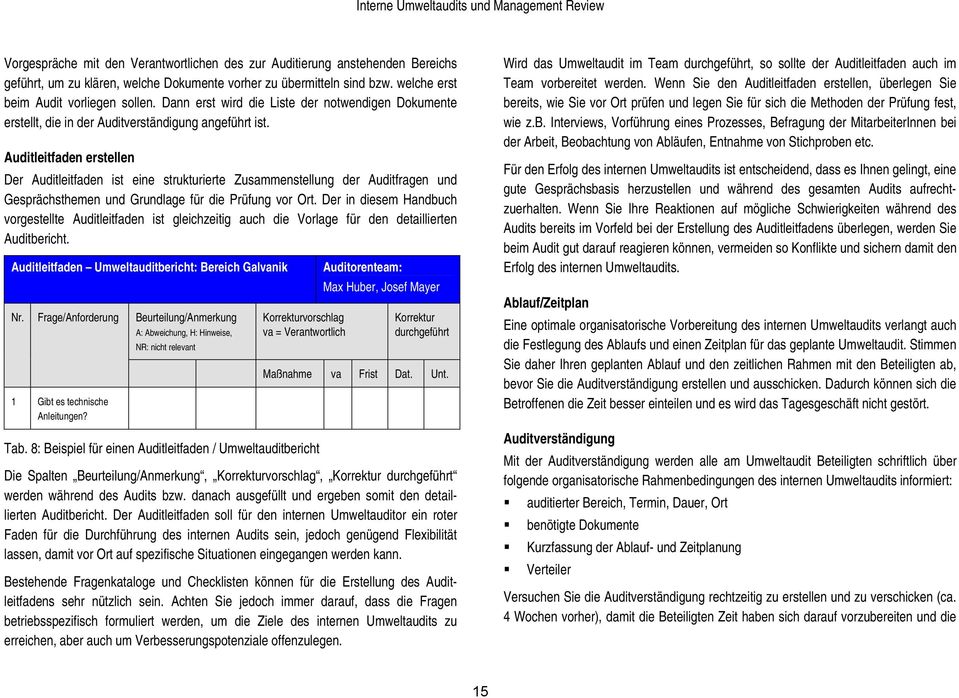 Auditleitfaden erstellen Der Auditleitfaden ist eine strukturierte Zusammenstellung der Auditfragen und Gesprächsthemen und Grundlage für die Prüfung vor Ort.