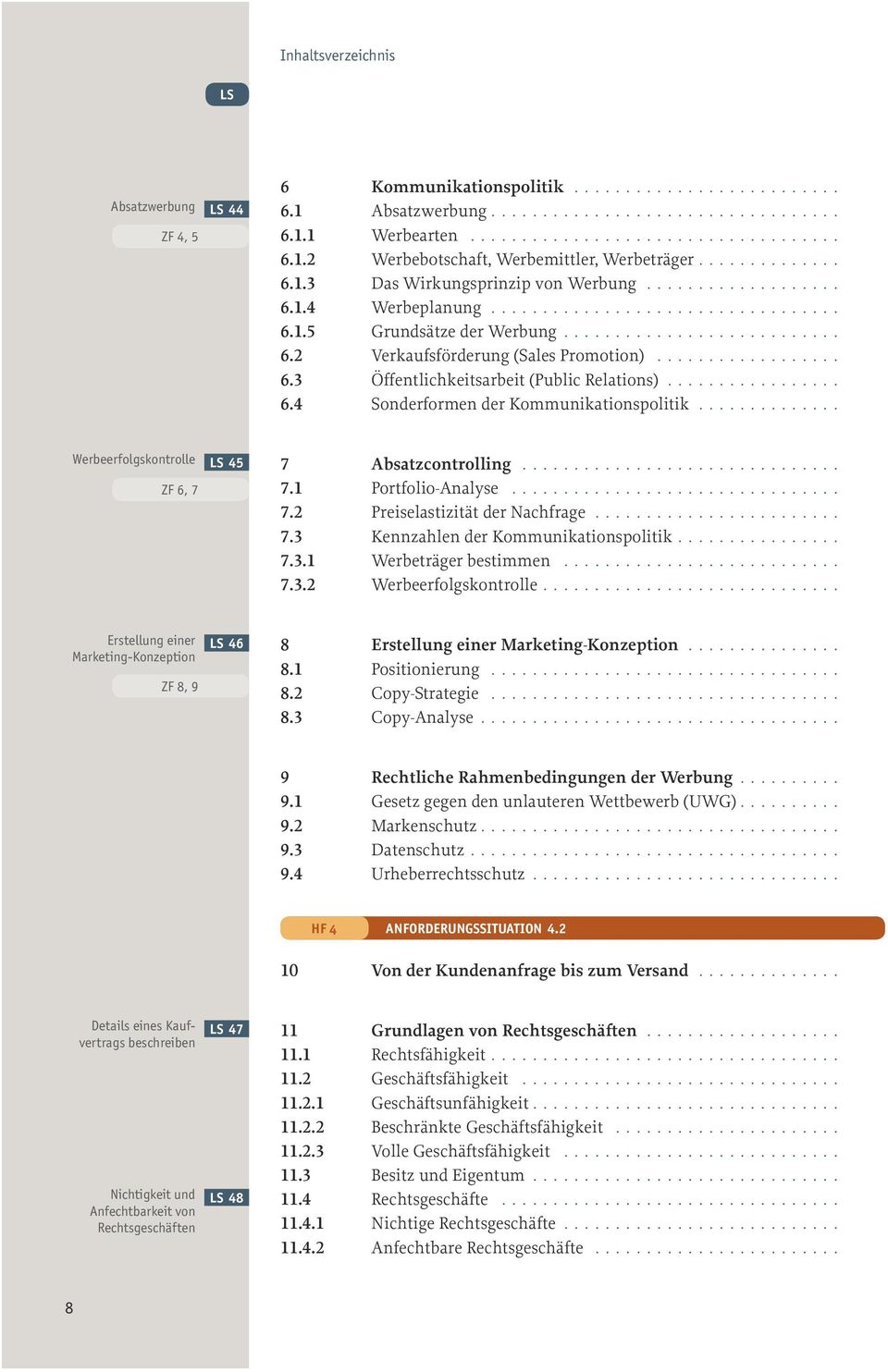 4 Sonderformen der Kommunikationspolitik Werbeerfolgskontrolle LS 45 ZF 6, 7 7 Absatzcontrolling 7.1 Portfolio-Analyse 7.2 Preiselastizität der Nachfrage 7.3 Kennzahlen der Kommunikationspolitik 7.3.1 Werbeträger bestimmen 7.