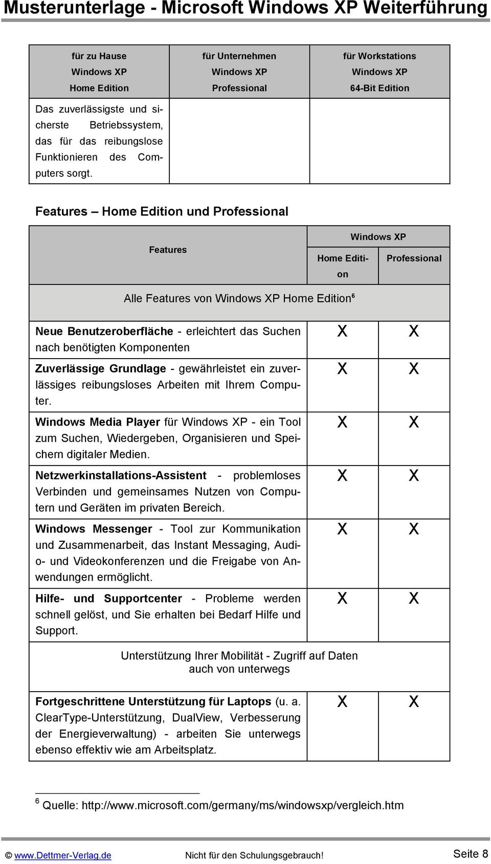 Home Edition 6 Neue Benutzeroberfläche - erleichtert das Suchen nach benötigten Komponenten Zuverlässige Grundlage - gewährleistet ein zuverlässiges reibungsloses Arbeiten mit Ihrem Computer.