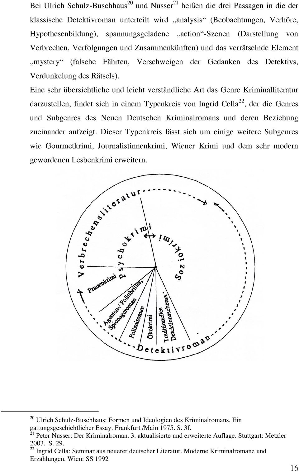 Eine sehr übersichtliche und leicht verständliche Art das Genre Kriminalliteratur darzustellen, findet sich in einem Typenkreis von Ingrid Cella 22, der die Genres und Subgenres des Neuen Deutschen