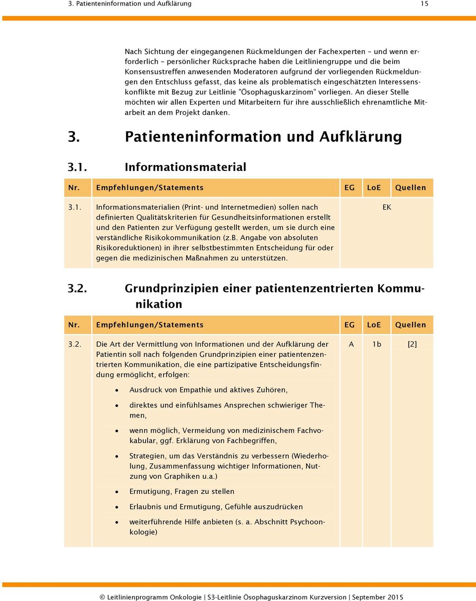 "Ösophaguskarzinom" vorliegen. An dieser Stelle möchten wir allen Experten und Mitarbeitern für ihre ausschließlich ehrenamtliche Mitarbeit an dem Projekt danken. 3.