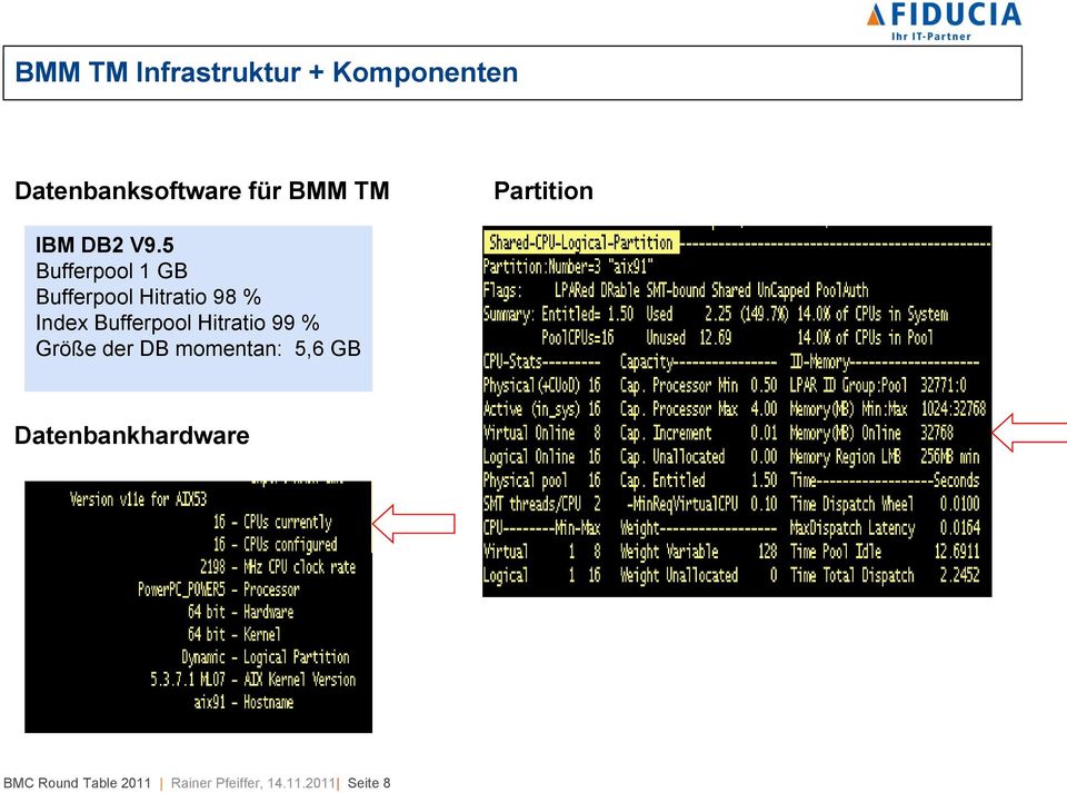 Datenbanksoftware für BMM TM Partition IBM DB2 V9.