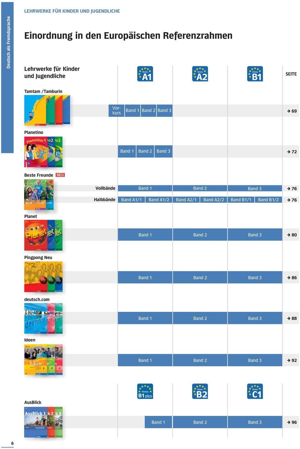 Vollbände Band 1 Band 2 Band 3 76 Halbbände Band A1/1 Band A1/2 Band A2/1 Band A2/2 Band B1/1 Band B1/2 76 Planet Band 1 Band 2