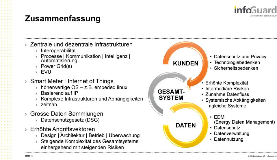 embeded linux Basierend auf IP Komplexe Infrastrukturen und Abhängigkeiten zeitnah Grosse Daten Sammlungen Datenschutzgesetz (DSG) Erhöhte Angriffsvektoren Design Architektur Betrieb