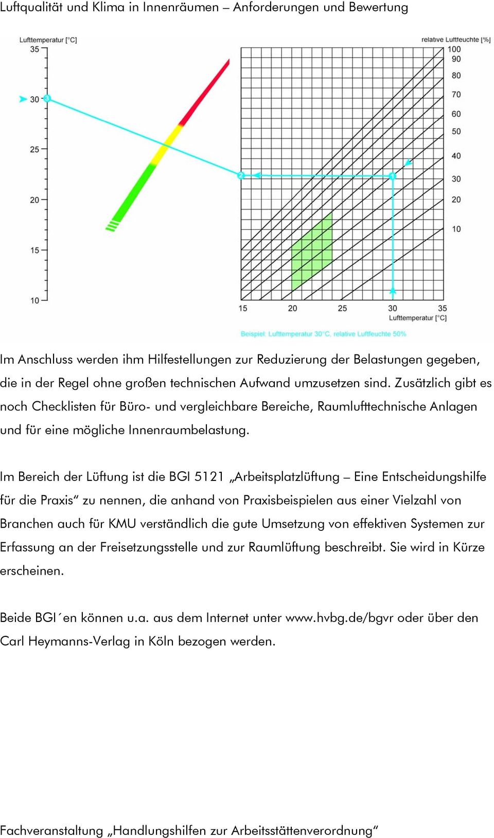 Im Bereich der Lüftung ist die BGI 5121 Arbeitsplatzlüftung Eine Entscheidungshilfe für die Praxis zu nennen, die anhand von Praxisbeispielen aus einer Vielzahl von Branchen auch für KMU