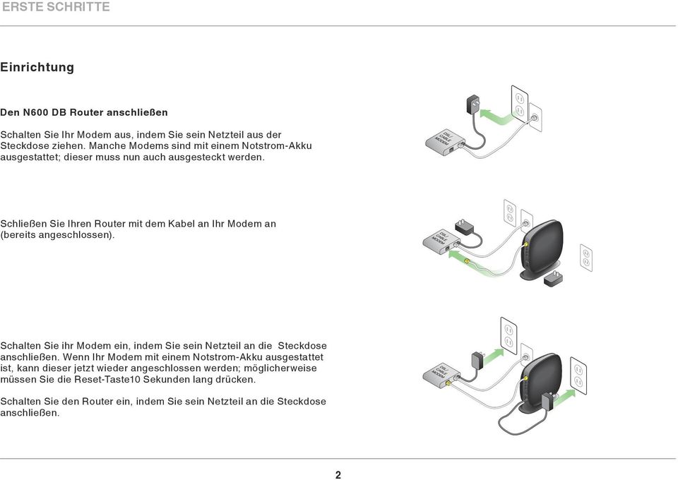 Schließen Sie Ihren Router mit dem Kabel an Ihr Modem an (bereits angeschlossen). Schalten Sie ihr Modem ein, indem Sie sein Netzteil an die Steckdose anschließen.