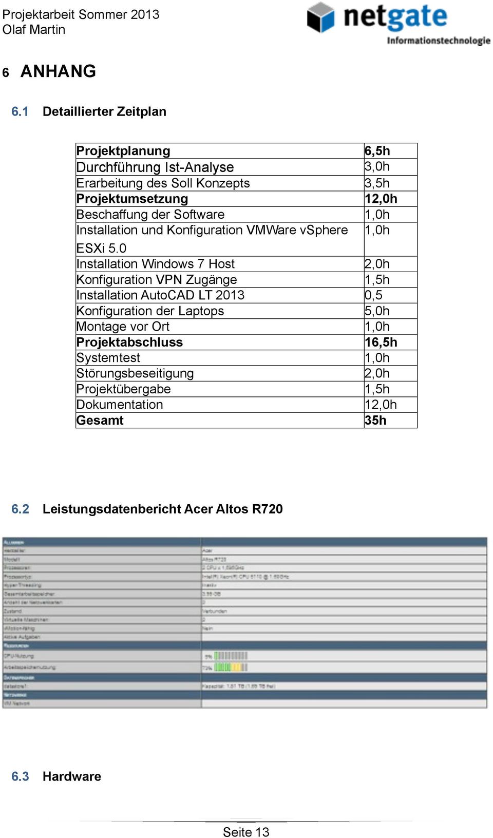 Beschaffung der Software 1,0h Installation und Konfiguration VMWare vsphere 1,0h ESXi 5.