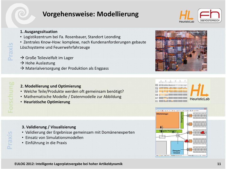 Lager Hohe Auslastung Materialversorgung der Produktion als Engpass Forschung 2.