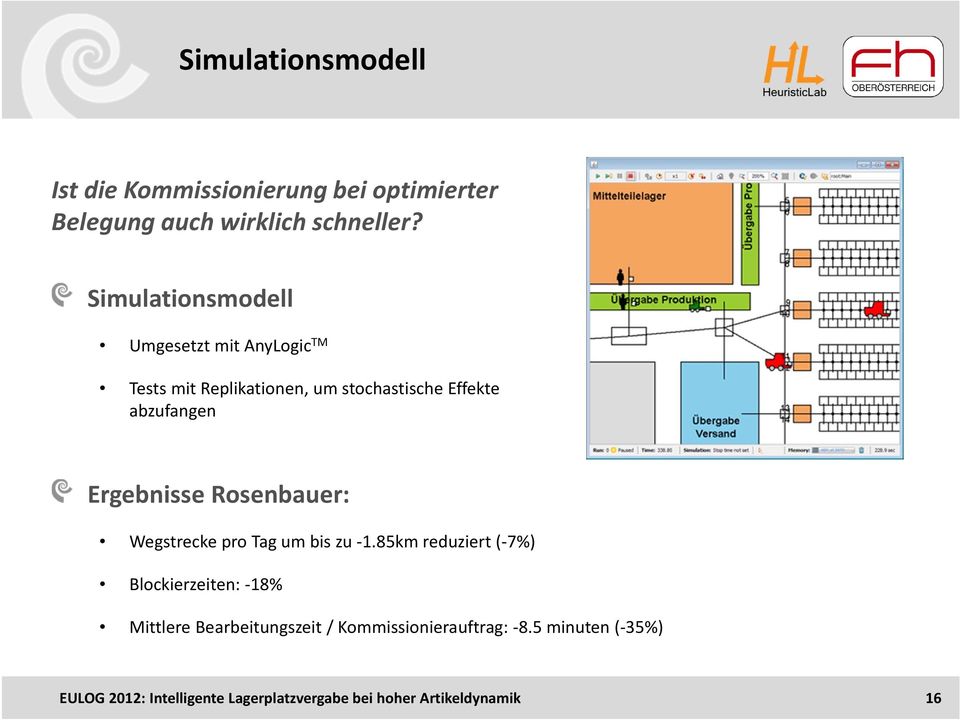 Simulationsmodell Umgesetzt mit AnyLogic TM Tests mit Replikationen, um stochastische
