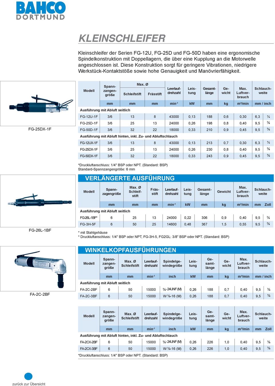 FG-25DX-1F Schleifstift Ø Frässtift Spannzangengröße min -1 kw kg m³/min / inch Ausführung mit Abluft seitlich FG-12U-1F 3/6 13 8 43000 0,13 188 0,6 0,30 6,3 ¼ FG-25D-1F 3/6 25 13 24000 0,26 198 0,8