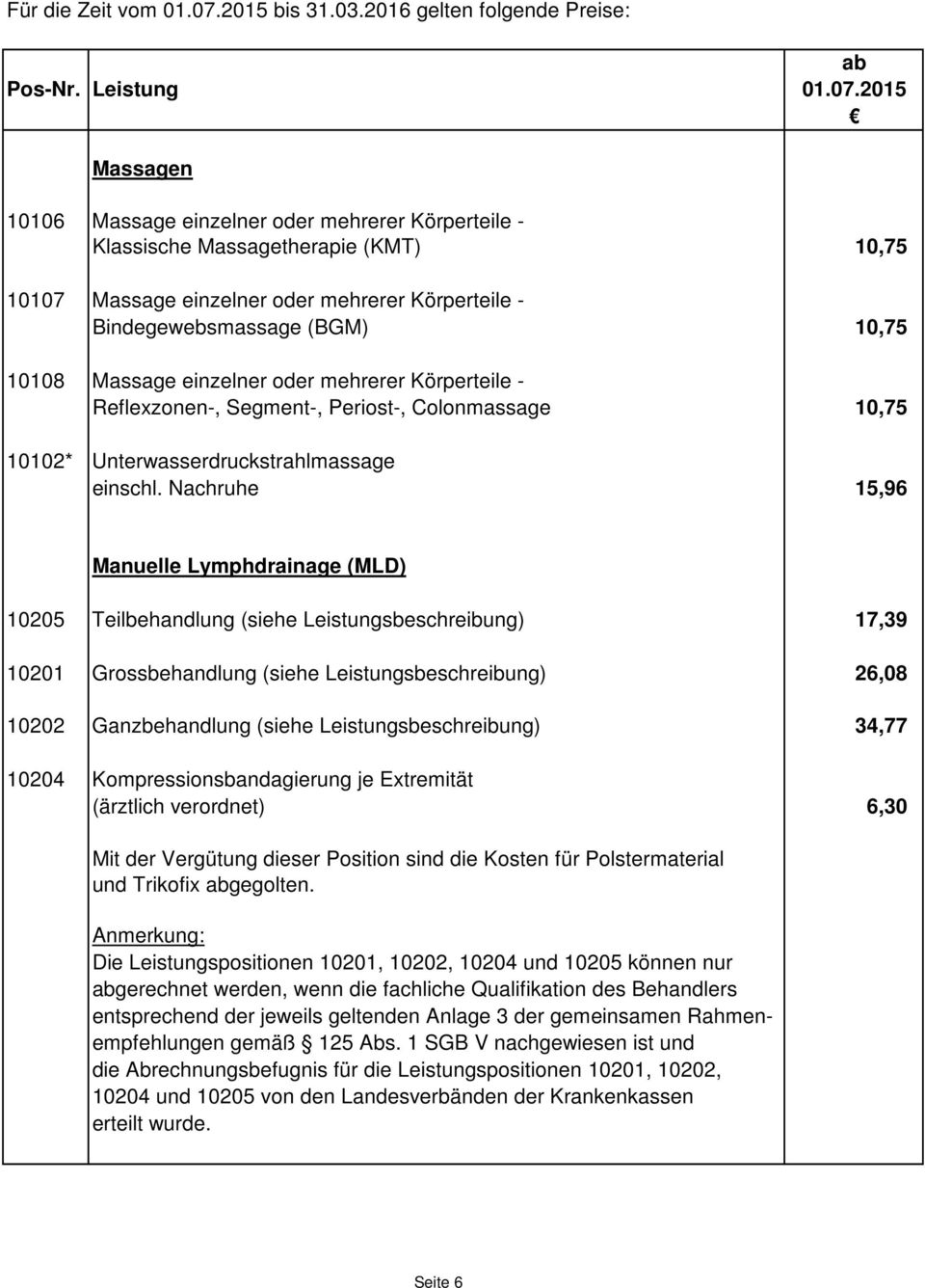 2015 Massagen 10106 Massage einzelner oder mehrerer Körperteile - Klassische Massagetherapie (KMT) 10,75 10107 Massage einzelner oder mehrerer Körperteile - Bindegewebsmassage (BGM) 10,75 10108