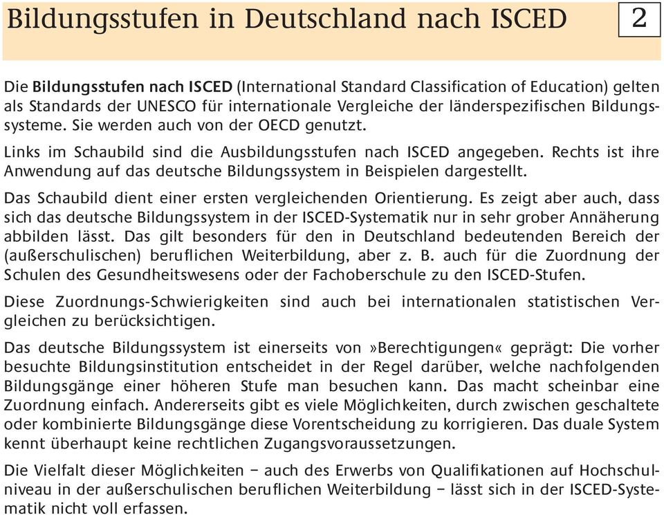 Rechts ist ihre Anwendung auf das deutsche Bildungssystem in Beispielen dargestellt. Das Schaubild dient einer ersten vergleichenden Orientierung.