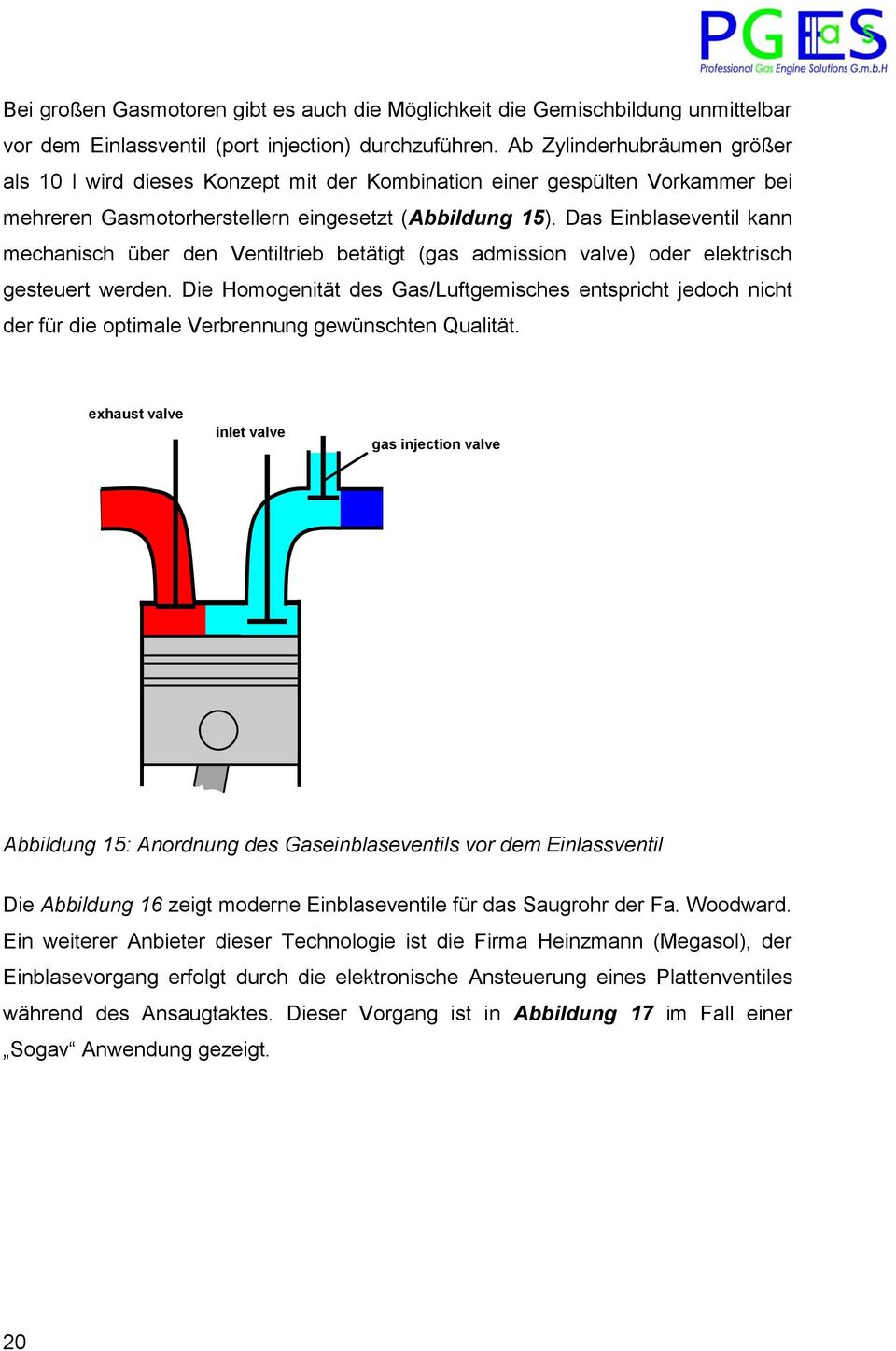 Das Einblaseventil kann mechanisch über den Ventiltrieb betätigt (gas admission valve) oder elektrisch gesteuert werden.