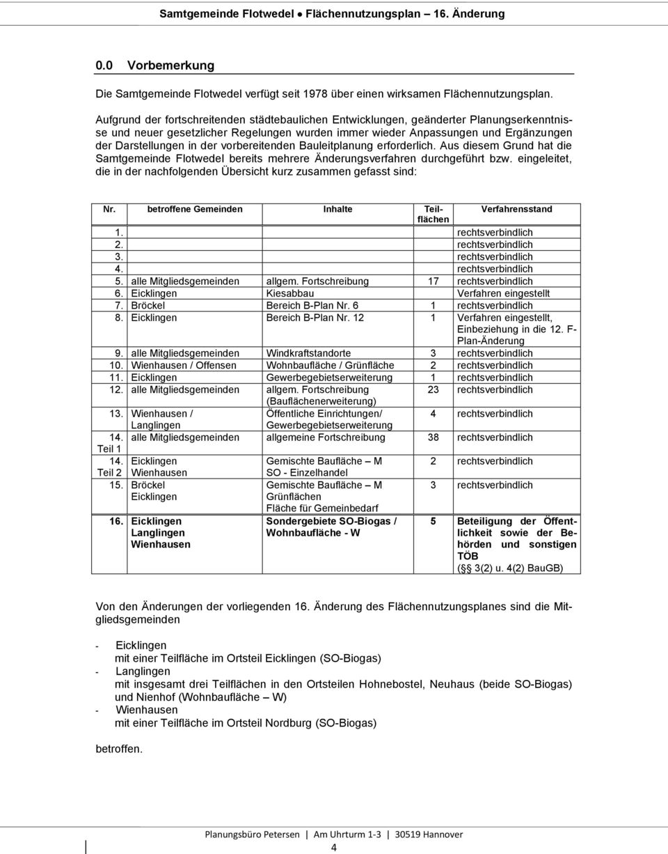 vorbereitenden Bauleitplanung erforderlich. Aus diesem Grund hat die Samtgemeinde Flotwedel bereits mehrere Änderungsverfahren durchgeführt bzw.