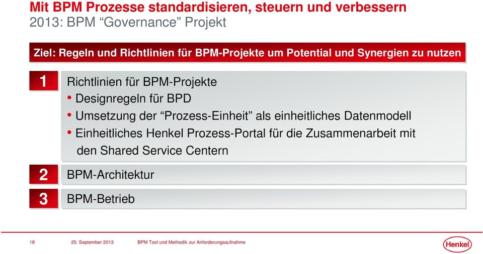 BPM-Projekte Designregeln für BPD Umsetzung der Prozess-Einheit als einheitliches Datenmodell