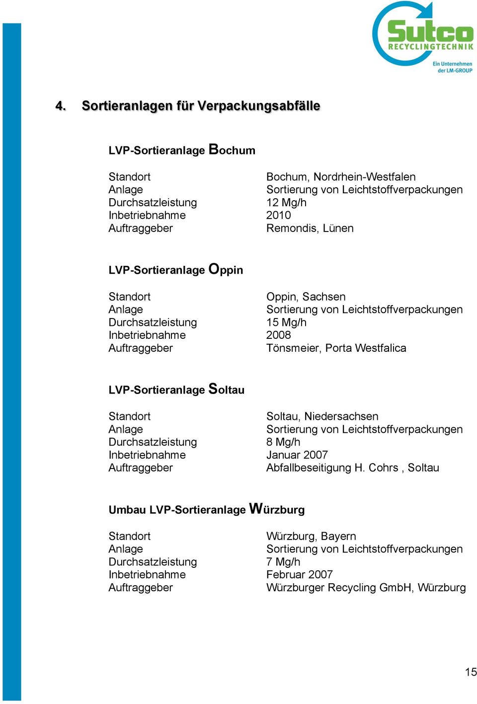 LVP-Sortieranlage Soltau Soltau, Niedersachsen Sortierung von Leichtstoffverpackungen 8 Mg/h Inbetriebnahme Januar 2007 Abfallbeseitigung H.