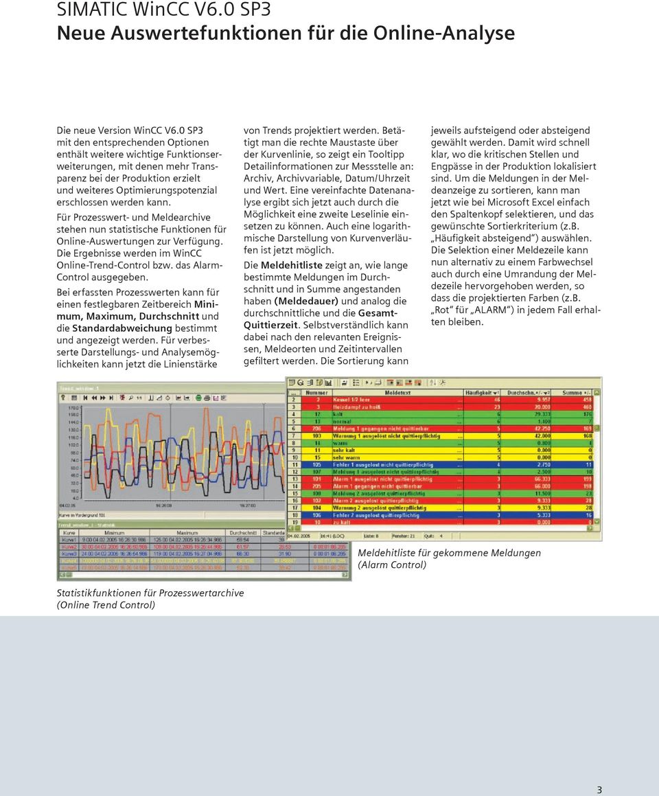 Für Prozesswert- und Meldearchive stehen nun statistische Funktionen für Online-Auswertungen zur Verfügung. Die Ergebnisse werden im WinCC Online-Trend-Control bzw. das Alarm- Control ausgegeben.