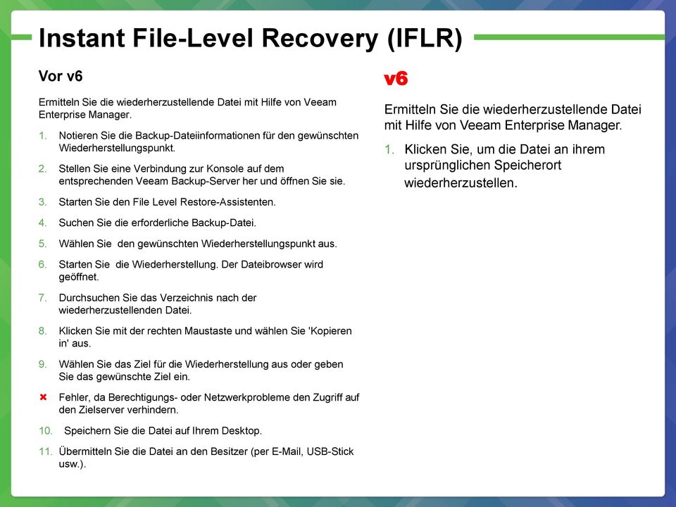 Starten Sie den File Level Restore-Assistenten. v6 Ermitteln Sie die wiederherzustellende Datei mit Hilfe von Veeam Enterprise Manager. 1.
