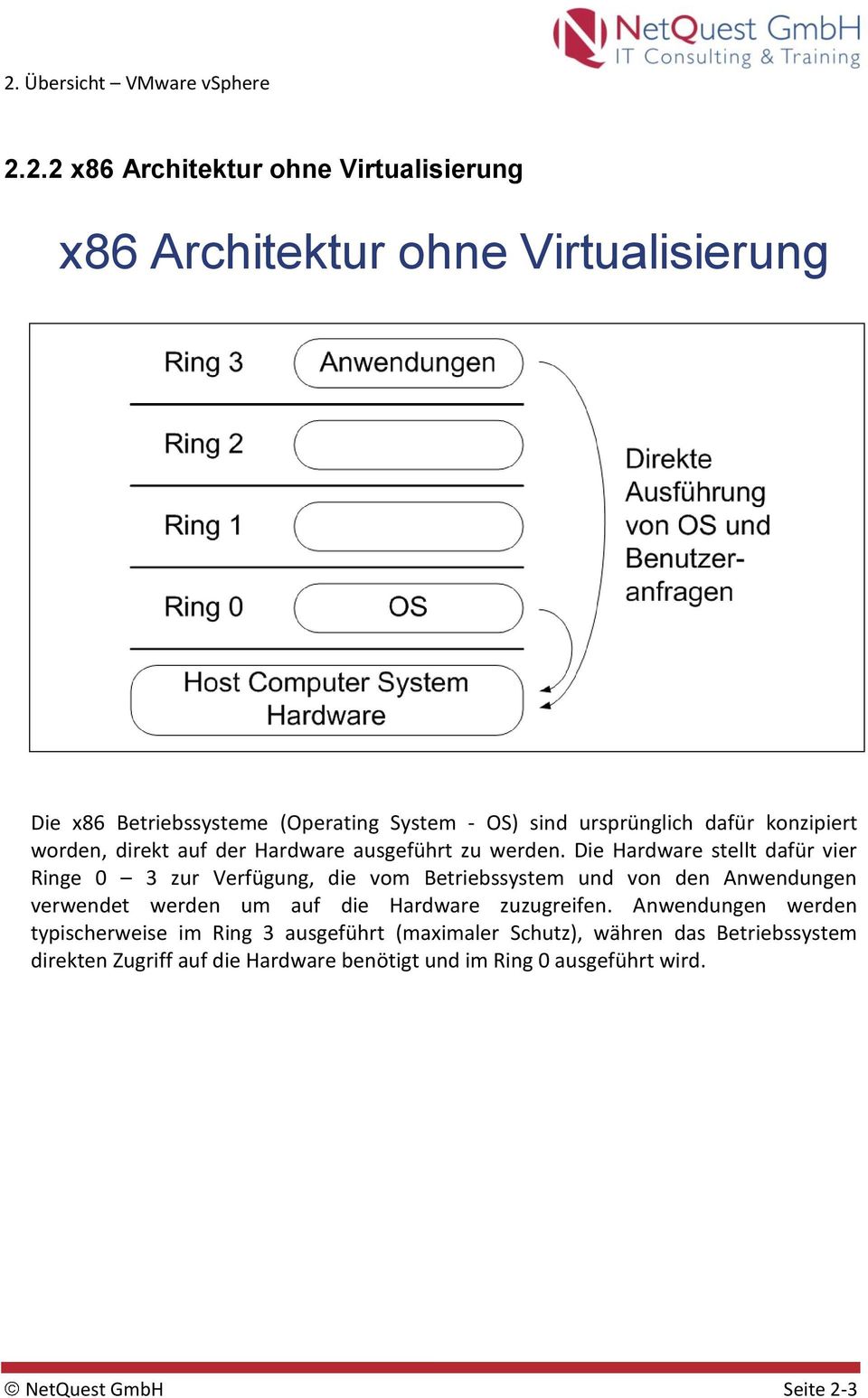 Die Hardware stellt dafür vier Ringe 0 3 zur Verfügung, die vom Betriebssystem und von den Anwendungen verwendet werden um auf die Hardware