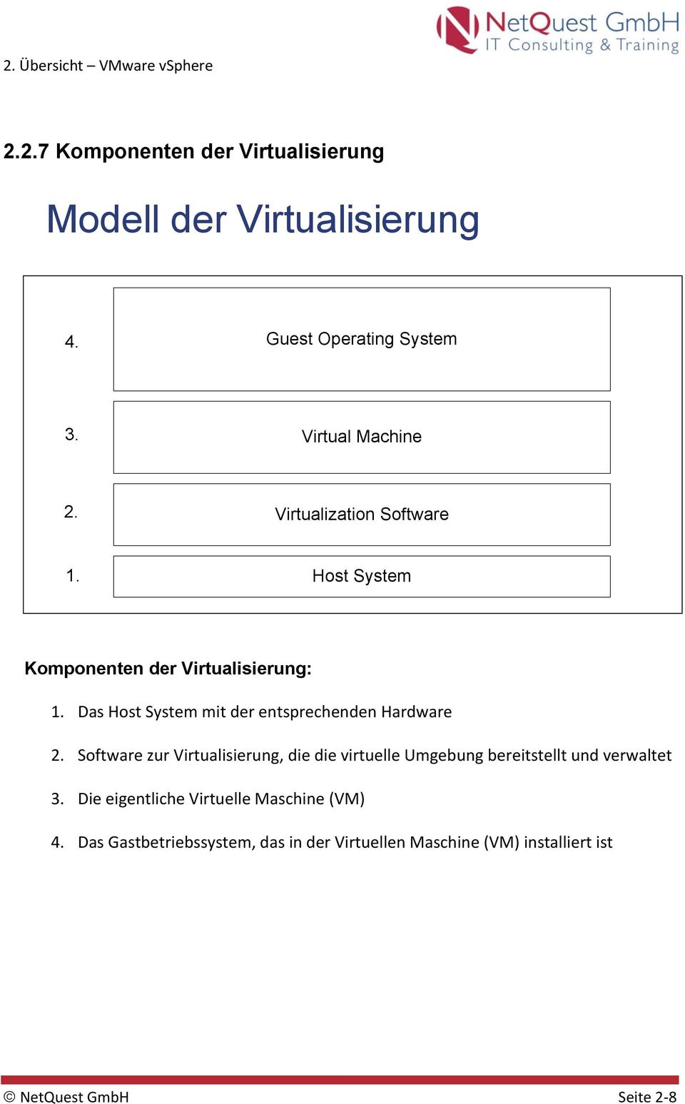 Das Host System mit der entsprechenden Hardware 2.