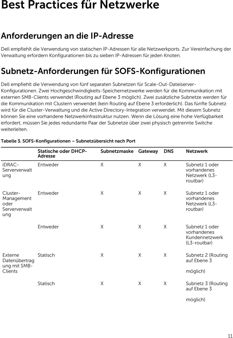 Subnetz-Anforderungen für SOFS-Konfigurationen Dell empfiehlt die Verwendung von fünf separaten Subnetzen für Scale-Out-Dateiserver- Konfigurationen.