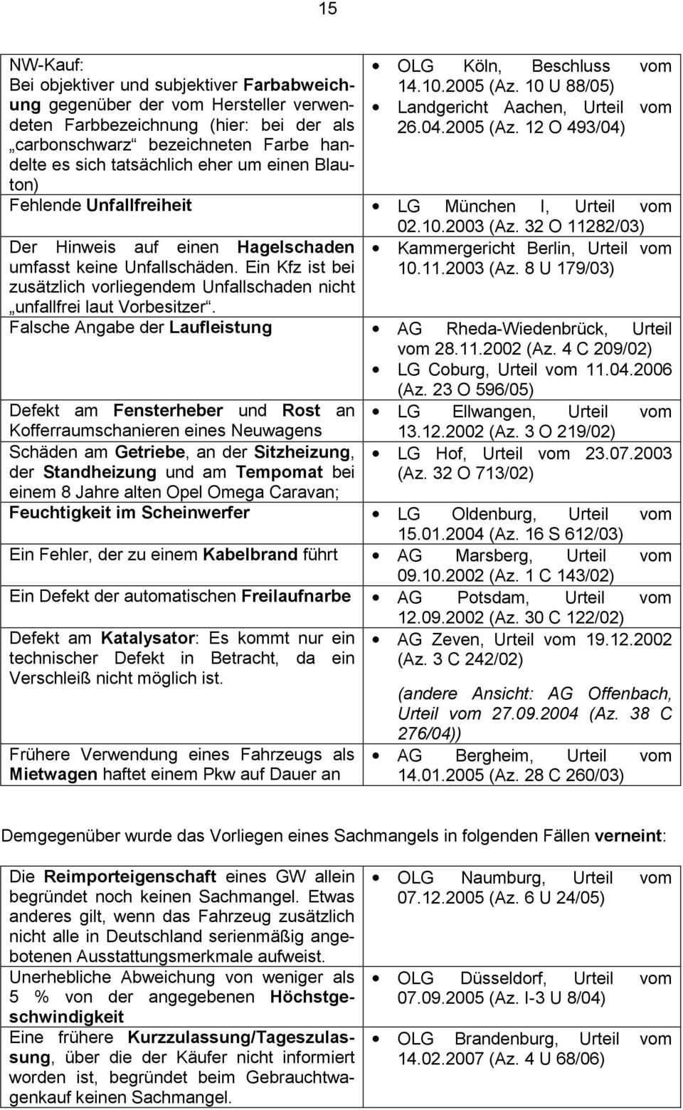 32 O 11282/03) Der Hinweis auf einen Hagelschaden umfasst keine Unfallschäden. Ein Kfz ist bei Kammergericht Berlin, Urteil vom 10.11.2003 (Az.