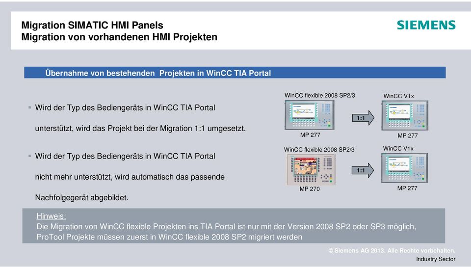 Wird der Typ des Bediengeräts in WinCC TIA Portal WinCC flexible 2008 SP2/3 1:1 MP 277 WinCC flexible 2008 SP2/3 WinCC V1x MP 277 WinCC V1x nicht mehr unterstützt,