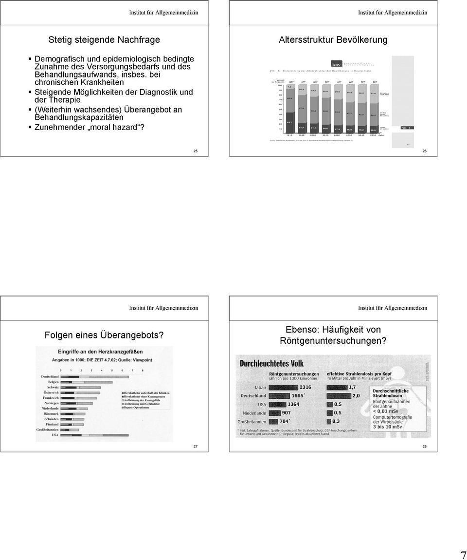 bei chronischen Krankheiten " Steigende Möglichkeiten der Diagnostik und der Therapie " (Weiterhin