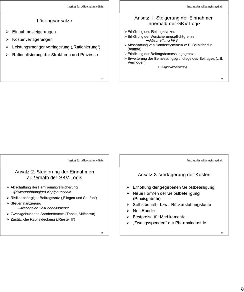 Abschaffung von Sondersystemen (z.b. Beihilfen für Beamte)! Erhöhung der Beitragsbemessungsgrenze! Erweiterung der Bemessungsgrundlage des Beitrages (z.b. Vermögen)!