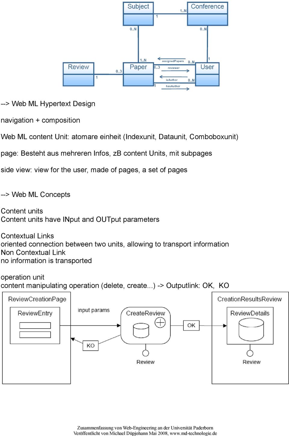 units Content units have INput and OUTput parameters Contextual Links oriented connection between two units, allowing to transport