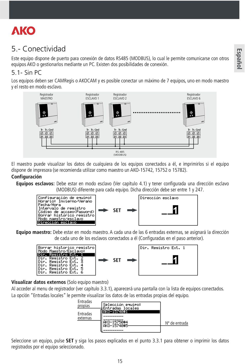 Registrador MAESTRO Registrador ESCLAVO 1 Registrador ESCLAVO 2 Registrador ESCLAVO 6 Español Tr- Tr+ Gnd Tr- Tr+ Gnd Tr- Tr+ Gnd Tr- Tr+ Gnd 21 22 23 21 22 23 21 22 23 21 22 23 RS-485 (MODBUS) El