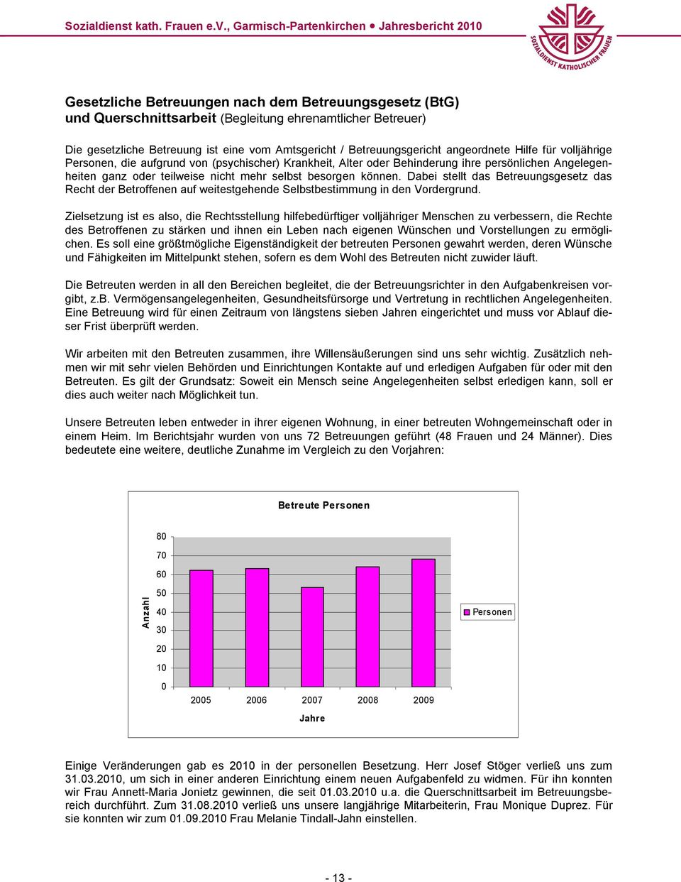 Dabei stellt das Betreuungsgesetz das Recht der Betroffenen auf weitestgehende Selbstbestimmung in den Vordergrund.