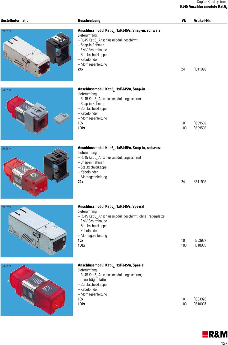 6 A Anschlussmodul, ungeschirmt Snap-in Rahmen Staubschutzkappe Kabelbinder Montageanleitung 10x 10 R509502 100x 100 R509503 090.5970 Anschlussmodul Kat.6 A, 1xRJ45/u, Snap-in, schwarz RJ45 Kat.