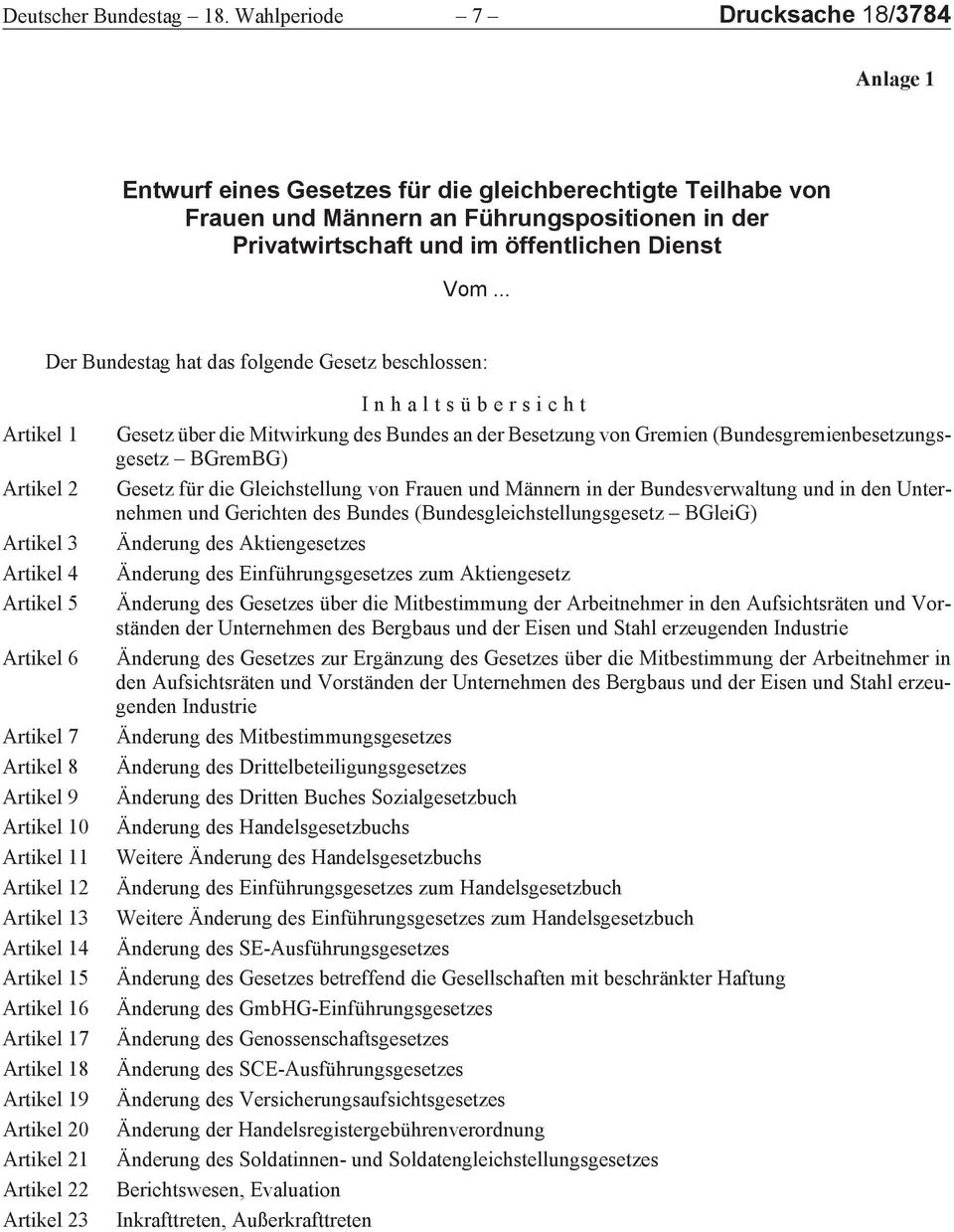 .. Der Bundestag hat das folgende Gesetz beschlossen: Artikel 1 Artikel 2 Artikel 3 Artikel 4 Artikel 5 Artikel 6 Artikel 7 Artikel 8 Artikel 9 Artikel 10 Artikel 11 Artikel 12 Artikel 13 Artikel 14