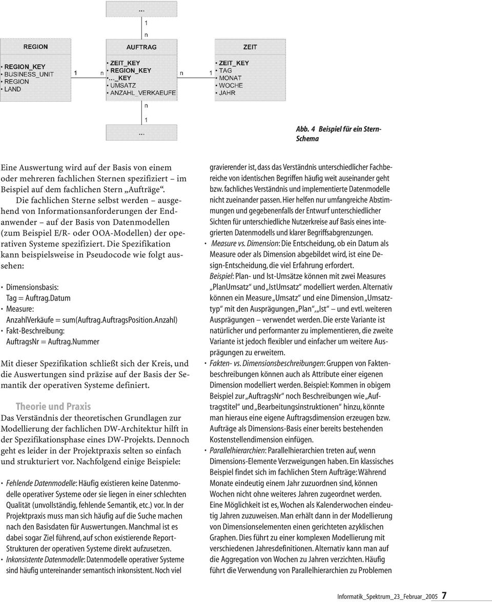 Die Spezifikation kann beispielsweise in Pseudocode wie folgt aussehen: Dimensionsbasis: Tag = Auftrag.Datum Measure: AnzahlVerkäufe = sum(auftrag.auftragsposition.