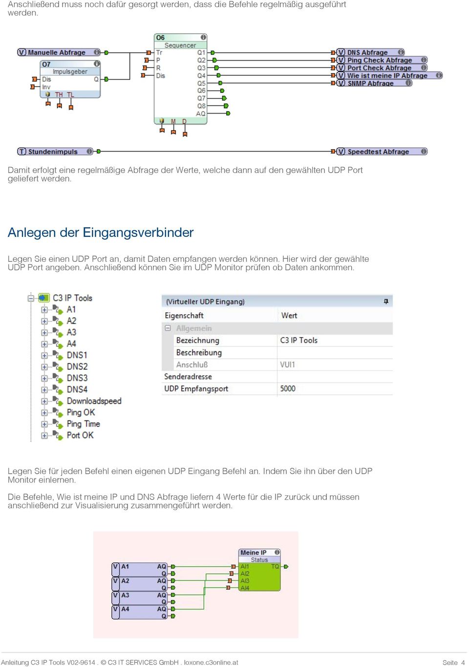 Anlegen der Eingangsverbinder Legen Sie einen UDP Port an, damit Daten empfangen werden können. Hier wird der gewählte UDP Port angeben.