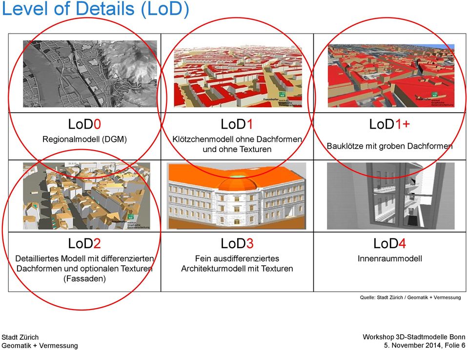 differenzierten Dachformen und optionalen Texturen (Fassaden) LoD3 Fein