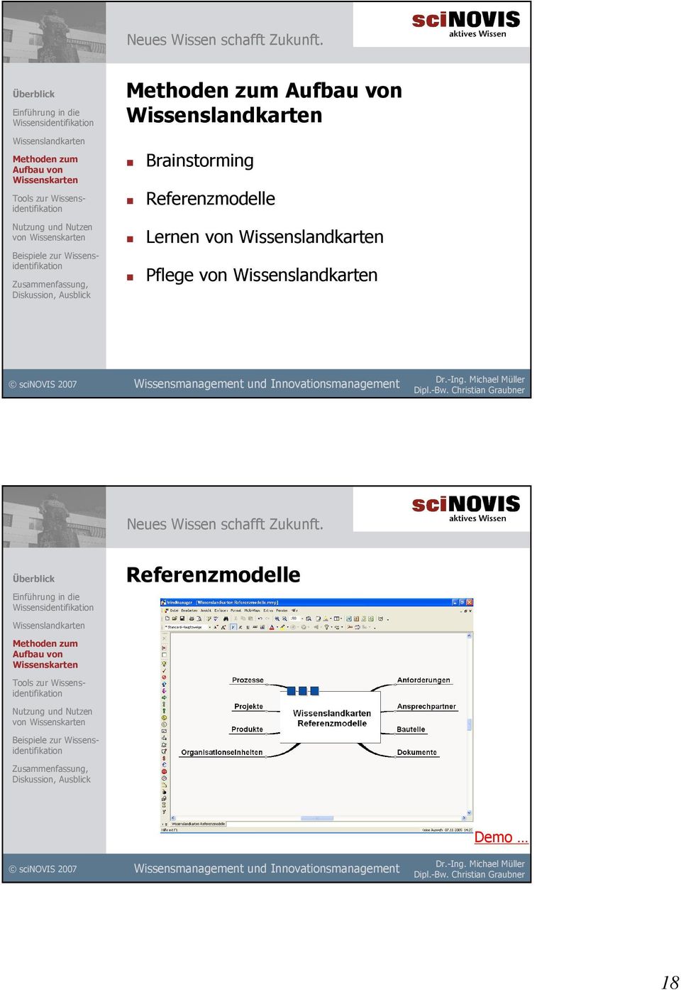 Lernen von Pflege von  zur Referenzmodelle