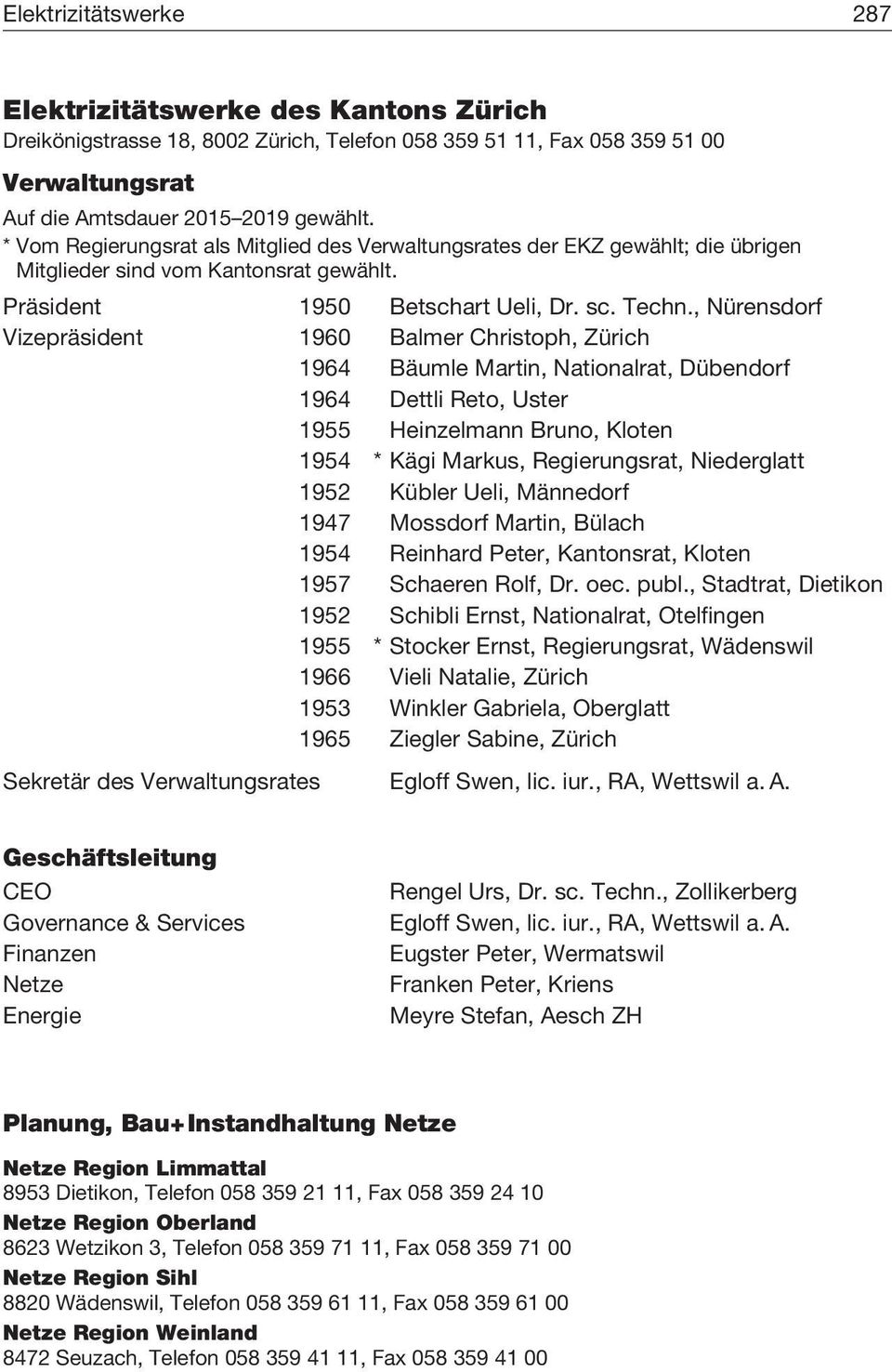 , Nürensdorf Vizepräsident 1960 Balmer Christoph, Zürich 1964 Bäumle Martin, Nationalrat, Dübendorf 1964 Dettli Reto, Uster 1955 Heinzelmann Bruno, Kloten 1954 * Kägi Markus, Regierungsrat,