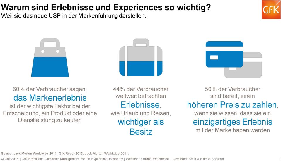44% der Verbraucher weltweit betrachten Erlebnisse, wie Urlaub und Reisen, wichtiger als Besitz 50% der Verbraucher sind bereit, einen