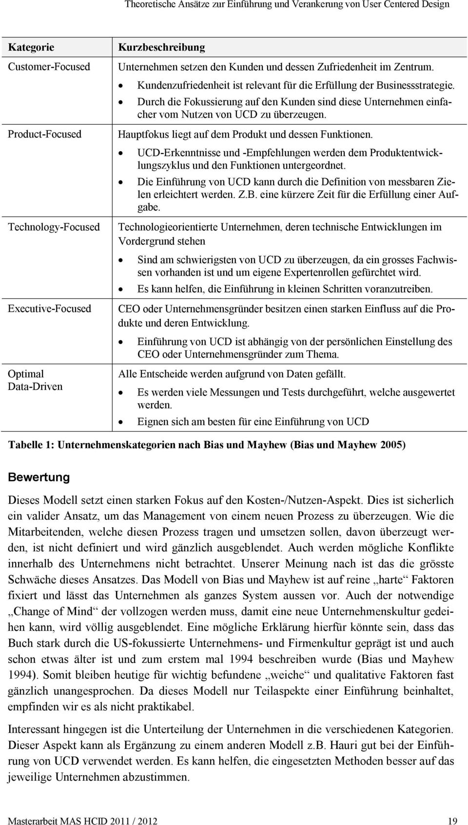 Durch die Fokussierung auf den Kunden sind diese Unternehmen einfacher vom Nutzen von UCD zu überzeugen. Hauptfokus liegt auf dem Produkt und dessen Funktionen.