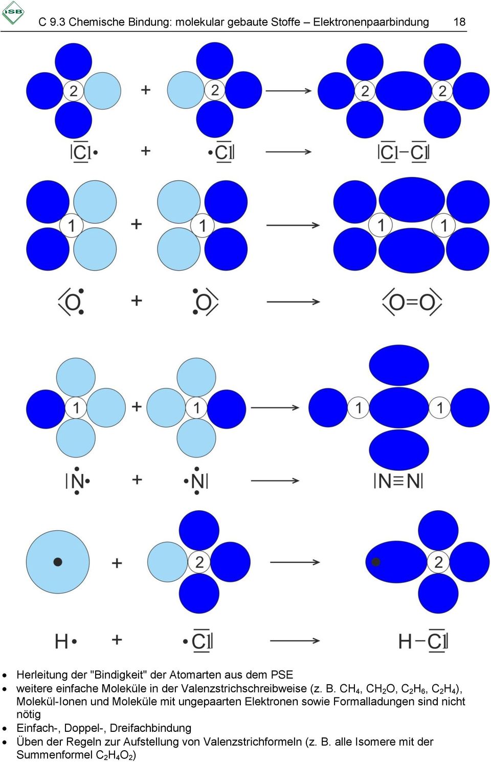 CH 4, CH 2 O, C 2 H 6, C 2 H 4 ), Molekül-Ionen und Moleküle mit ungepaarten Elektronen sowie Formalladungen sind
