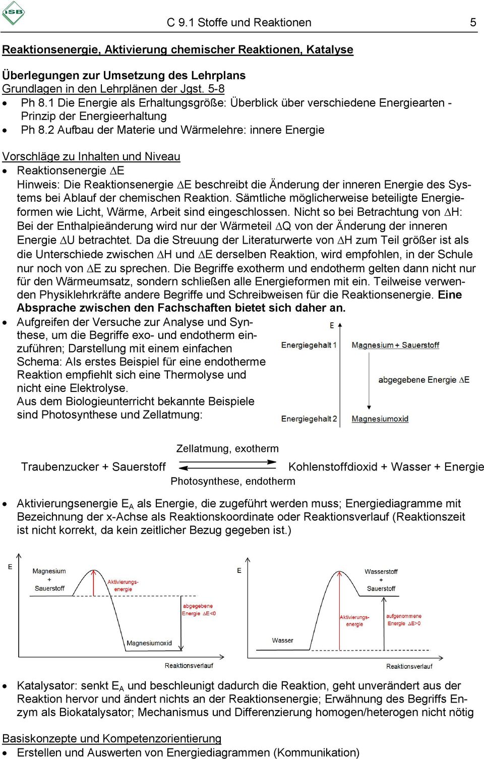 2 Aufbau der Materie und Wärmelehre: innere Energie Reaktionsenergie E Hinweis: Die Reaktionsenergie E beschreibt die Änderung der inneren Energie des Systems bei Ablauf der chemischen Reaktion.