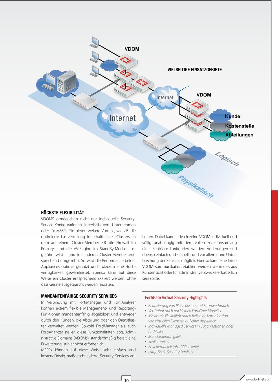 So wird die Performance beider Appliances optimal genutzt und trotzdem eine Hochverfügbarkeit gewährleistet.