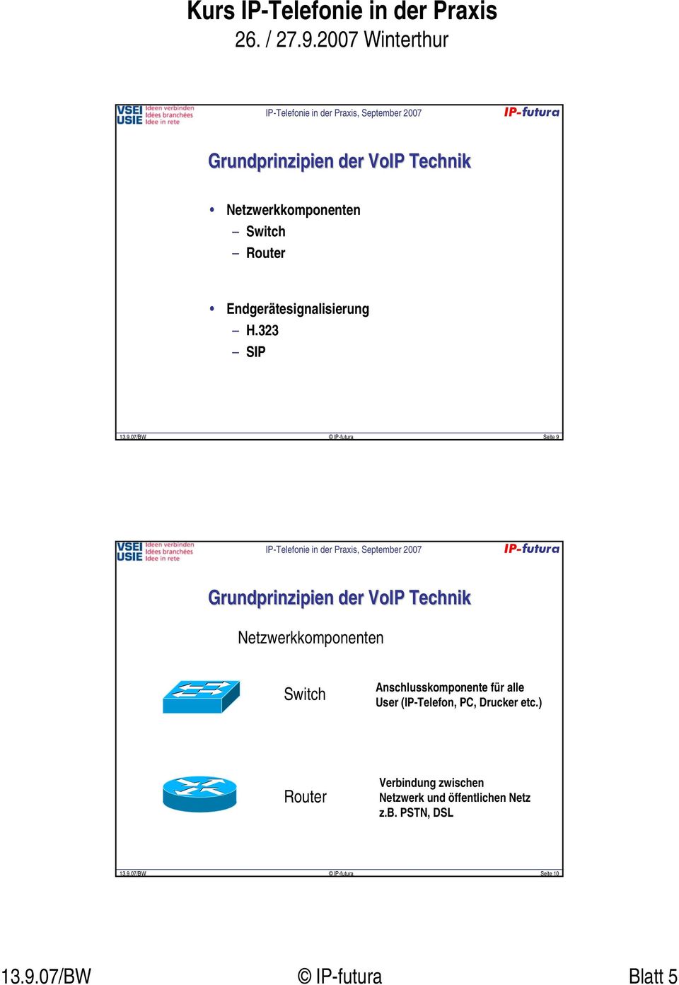 323 SIP Seite 9 Grundprinzipien der VoIP Technik Netzwerkkomponenten Switch