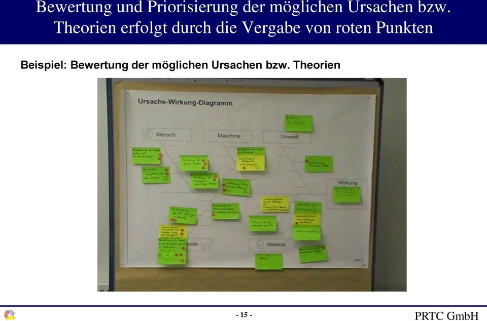 Theorien erfolgt durch die Vergabe von