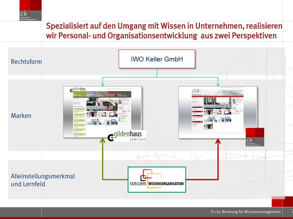 Organisationsentwicklung aus zwei Perspektiven