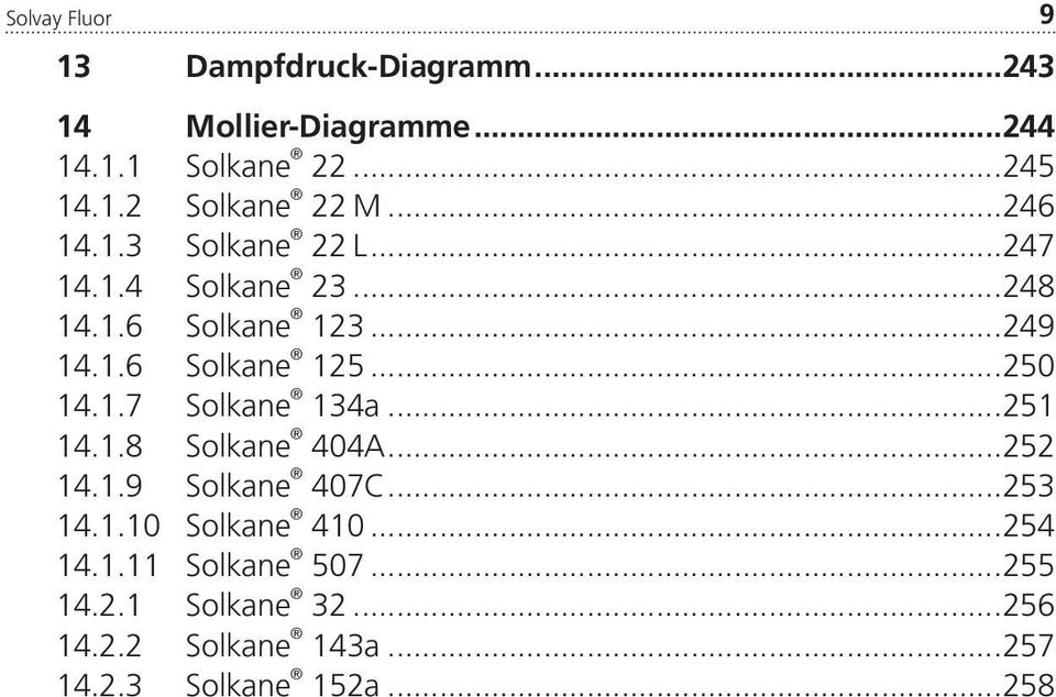 ..250 14.1.7 Solkane 134a...251 14.1.8 Solkane 404A...252 14.1.9 Solkane 407C...253 14.1.10 Solkane 410.