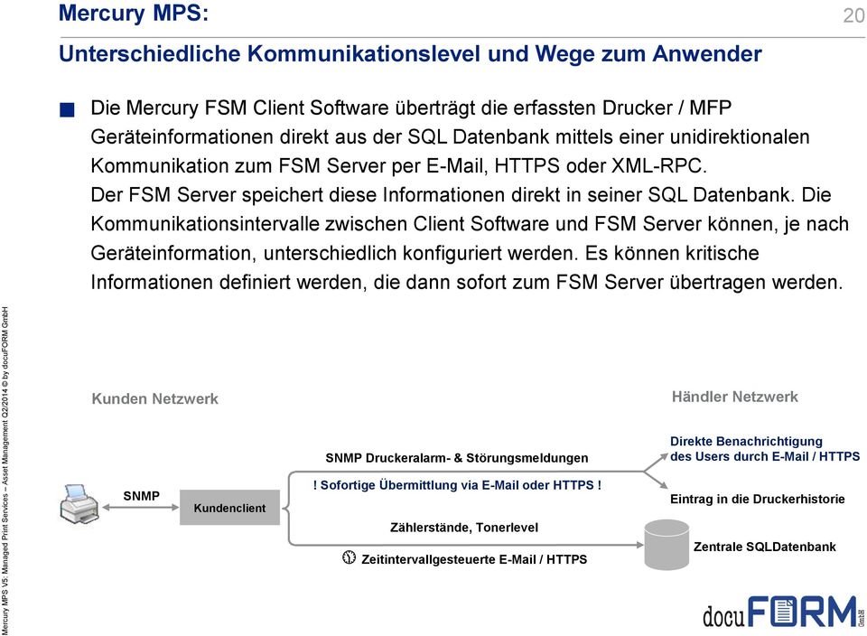 Die Kommunikationsintervalle zwischen Client Software und FSM Server können, je nach Geräteinformation, unterschiedlich konfiguriert werden.